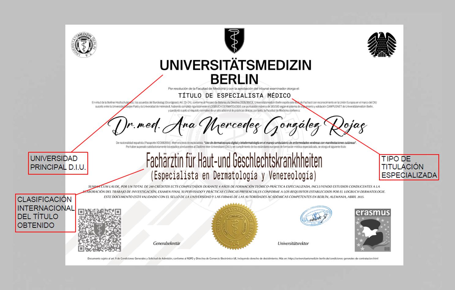 Ejemplo explicado de la titulación DIU en Dermatología y Venereología